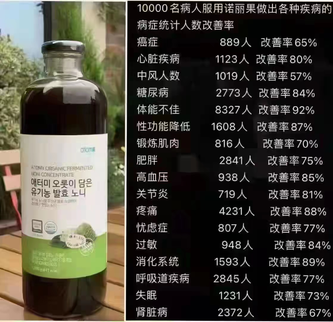 诺丽果